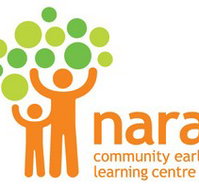 Nara Community Child Care Centre - Adwords Guide