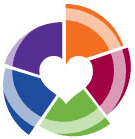 Early Learning Centre Bunbury South - Adwords Guide 0