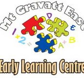 Mt Gravatt East Early Learning Centre - Adwords Guide