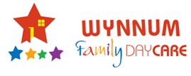 Wynnum QLD Adwords Guide
