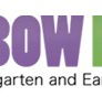 Rainbow Kindy - Adwords Guide