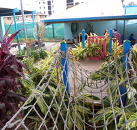 Mackay Child Care Centre - Adwords Guide