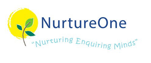 Bathurst NSW Adwords Guide