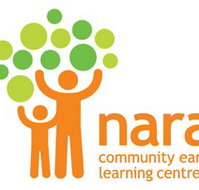 Nara Community Early Learning Centre - Adwords Guide