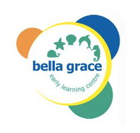 Bella Grace Early Learning Centre Aroona - Adwords Guide