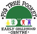 Fig Tree Pocket QLD Ad words