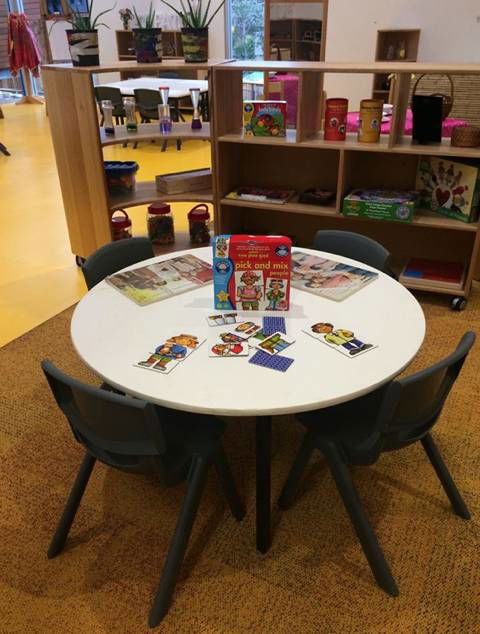 My Kindy Early Learning Centres - Adwords Guide 21