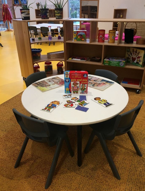 My Kindy Early Learning Centres - Adwords Guide 11
