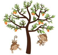 Mango Tree Monkeys - Adwords Guide
