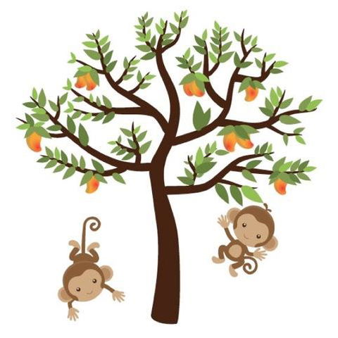Mango Tree Monkeys - Adwords Guide 0