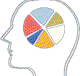 Carol Clark Dr - Adwords Guide