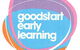 Goodstart Early Learning Grovedale - Torquay Road - thumb 0