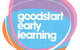 Goodstart Early Learning Flemington - thumb 0