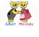 Gold Coast Kindyland Kids - Adwords Guide