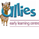Allies Early Learning Centre - Adwords Guide