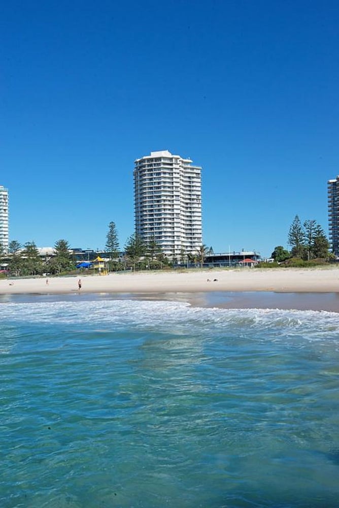 Rainbow Bay QLD Adwords Guide