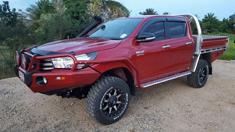 Blair’s Mufflers & Aluminium - Adwords Guide 0