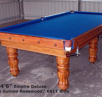 Billiard Empire - Adwords Guide