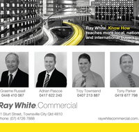 Ray White Commercial - Adwords Guide