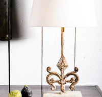 Sally Beresford Antiques - Adwords Guide