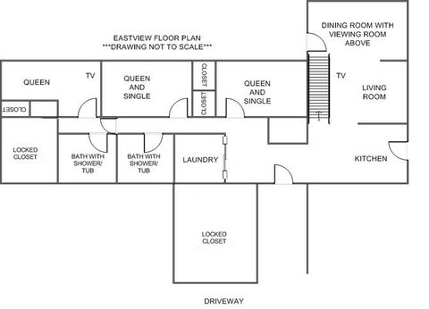 Eastview Georgia Home - Adwords Guide 5