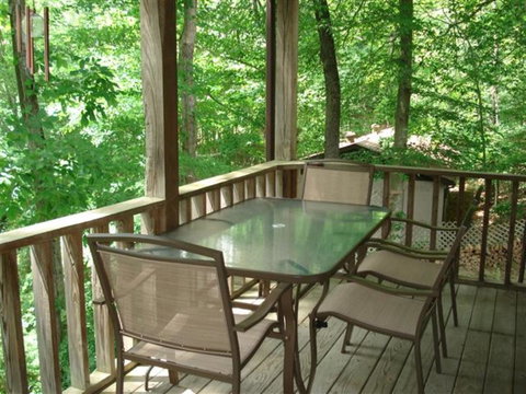 Cabin On Cumberland - Adwords Guide 6