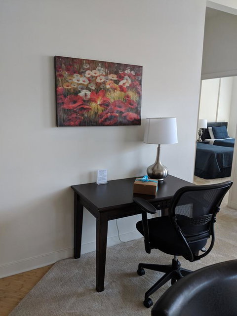 Loudoun Station Apartments - Adwords Guide 5