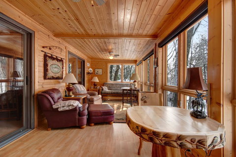 Eagle River Lodge - Adwords Guide 12