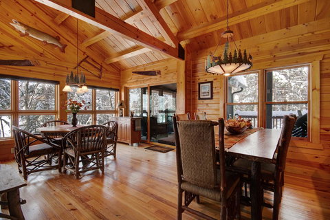 Eagle River Lodge - Adwords Guide 5