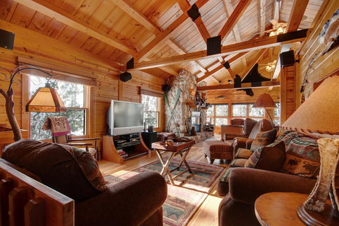 Eagle River Lodge - Adwords Guide 4