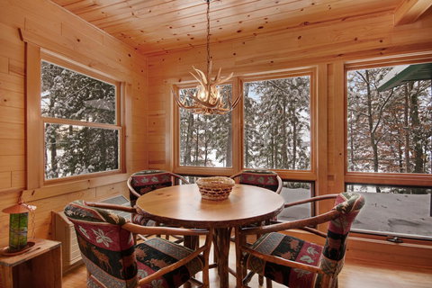 Eagle River Lodge - Adwords Guide 16