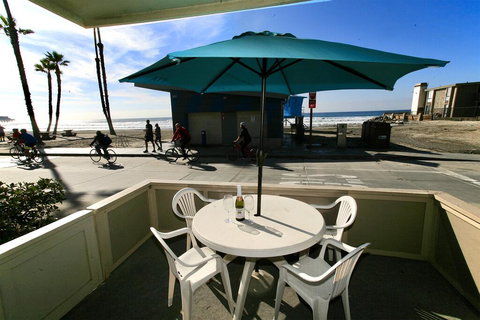 A19 - Surf Shack - Adwords Guide 1