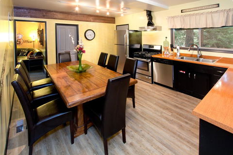 Moderne Hostel - Adwords Guide 9