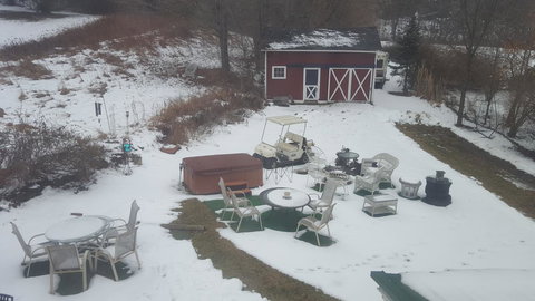 A Meadow House - Adwords Guide 28